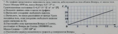 ЭТО СОЧ НАДО СДАТЬ СЕГОДНЯ ​