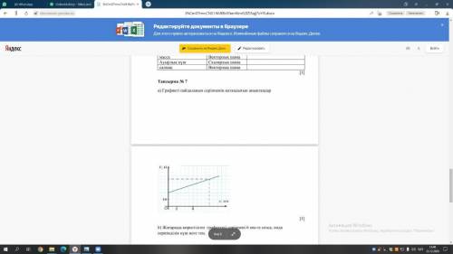 Памагите соч по физике. умаляю вас дорогие люди