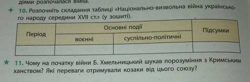 я вас очень розпочніть складати таблиці національно визвольна війна українського народу середини XVl