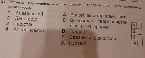 Установи відповідність між півостровом і типовим для нього природним комплексом.​