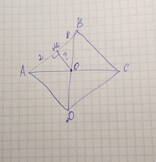 ABCD- ромб O- точка перетину діагоналейOM-відстань до сторони AB AM =2см. MB=8см. Знайти OM​