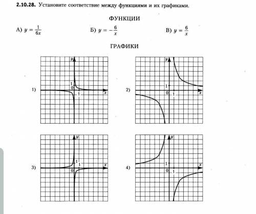 Решите лёгкие задачи по обратной функции пропорциональности :3