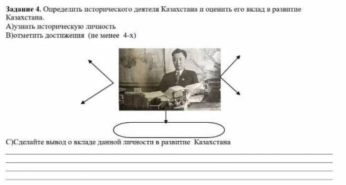 Определить исторического деятеля Казахстана и оценить его вклад в развитие Казахстана.А)узнать истор