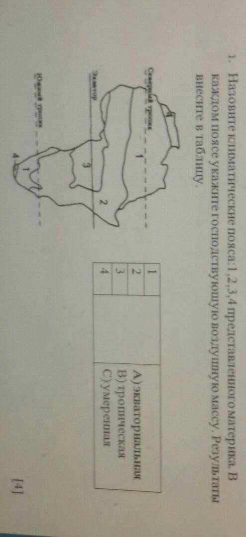 1. Назовите климатические пояса:1,2,3,4 представленного материка. Вкаждом поясе укажите господствующ