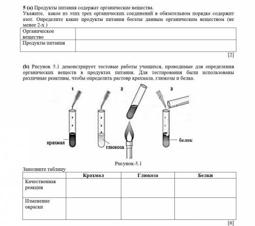 5 (a) Продукты питания содержат органические вещества. Укажите, какое из этих трех органических соед