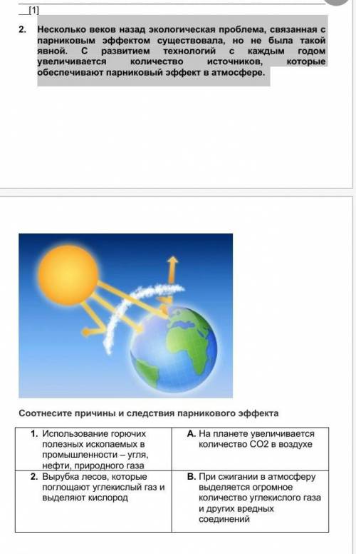 2. Несколько веков назад экологическая проблема, связанная с парниковым эффектом существовала, но не