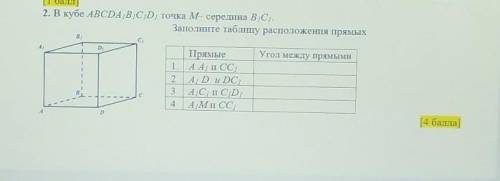 2. В кубе ABCДA1В1С1Д1 точка M— середина В1С1 Заполните таблицу расположения прямых ​