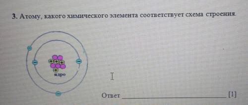 3. Атому, какого химического элемента соответствует схема строения