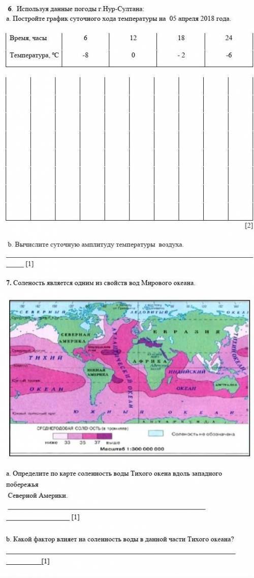 СОЧ 7 класс Если сможете попробуйте на все ответить ​