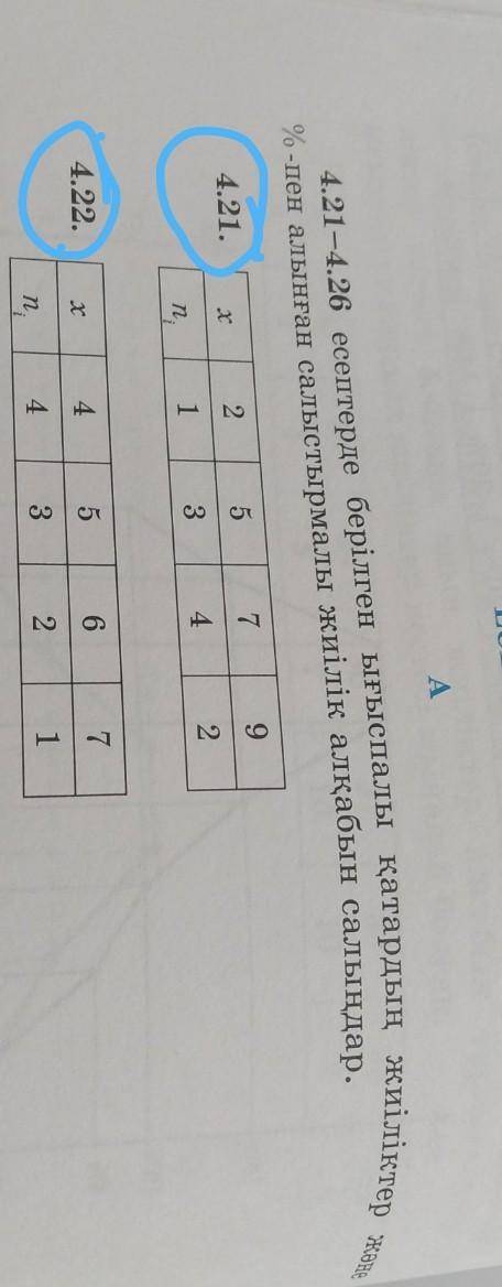 помагите с алгеброй А то не че не понятно​