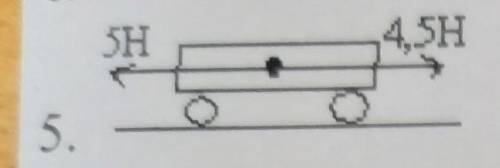 Найдите равнодействующую сил,действующих на тележку 5Н 4,5Н​