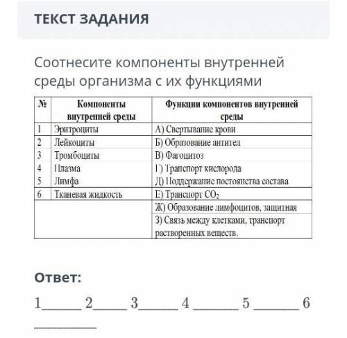 Соотнесите компоненты внутренней среды организма с их функциями.