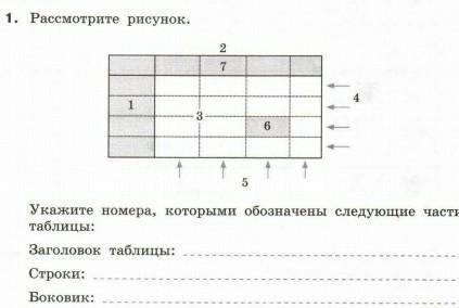 Нужна там все написано​