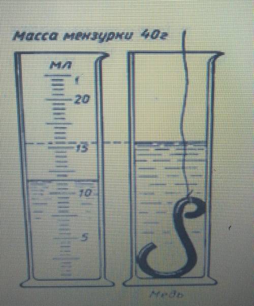 6. А) каков объем жидкости в мензурке? В) Определите верхний предел измерения объема мензуркой.​ СРА
