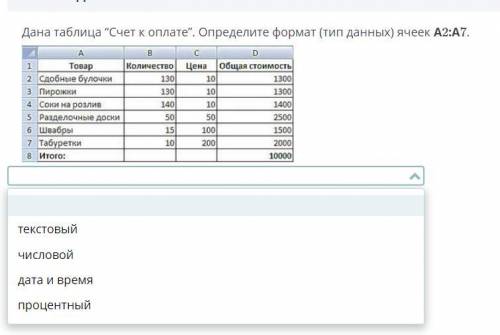 Дан фрагмент электронной таблицы. В ячейку D1 введена формула (b1+c1)*$A$1 выберите элемент формулы