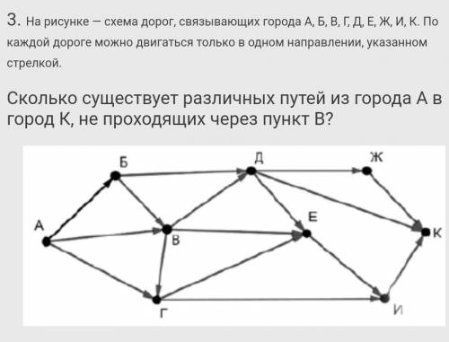 решить по информатике ​