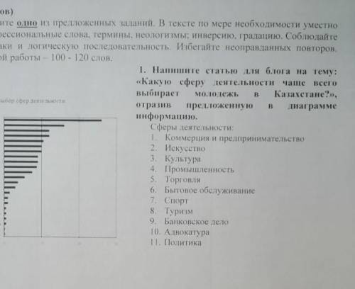 Составте статья 100 120 слов ​