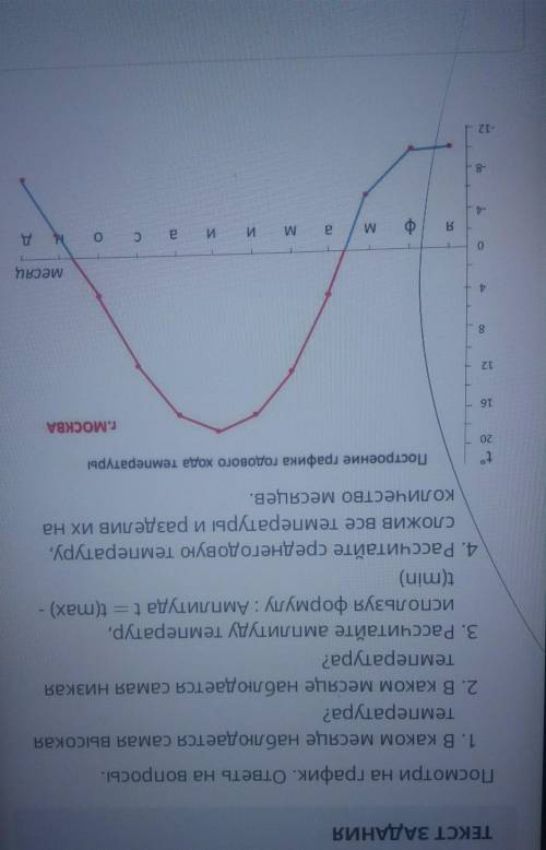Посмотри на график. ответы на вопросы. 1. В каком месяце наблюдается самая высокаятемпература?2. В к