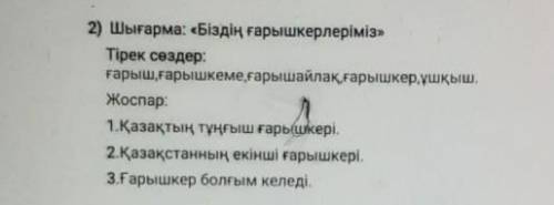 2) Шығарма: «Біздің ғарышкерлеріміз» Тірек сөздер:ғарыш,ғарышкеме,ғарышайлақ ғарышкер,ұшқыш.Жоспар:1