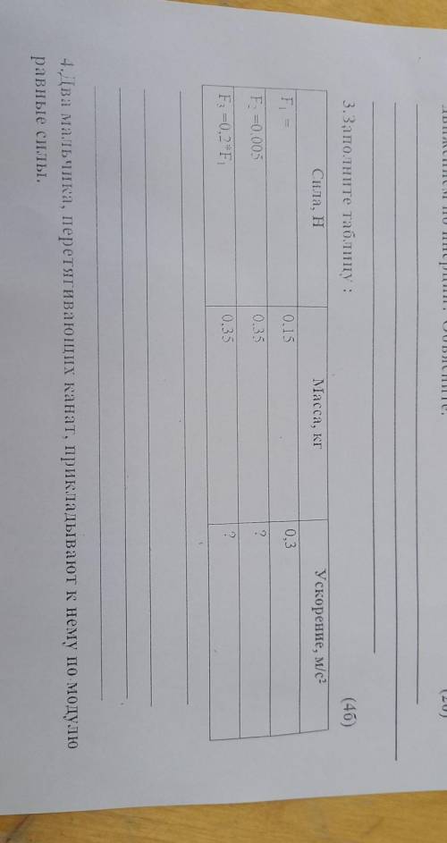 3.3аполните таблицу : Сила, НМасса, кгУскорение, м/с2F1 =О, 150.3F=0.005О. 35?F2 =0,2F0.352​