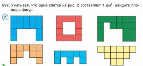 Учитывая что одна клетка на рис 2 составляет 1 дм в квадрате Найдите площади данных фигур​