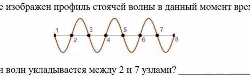 1Точки стоячей волны, амплитуда колебаний которых равна двойной амплитуде исходных колебаний в падаю