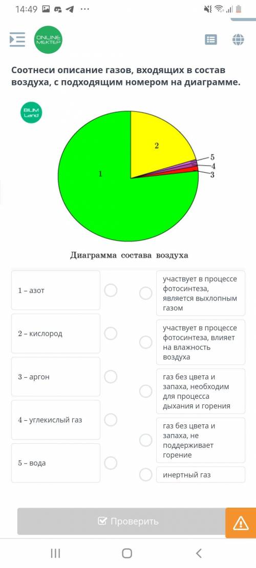 Диаграмма состава воздуха участвует в процессе 1-азот фотосинтеза, является выхлопным газом участвуе