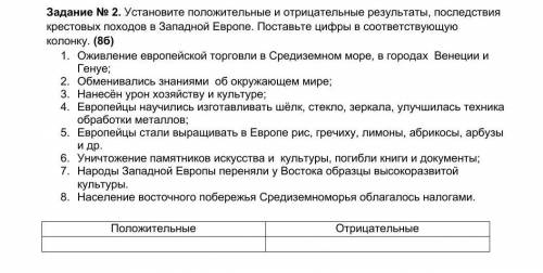 Установите положительные и отрицательные результаты, последствия крестовых походов в Западной Европе