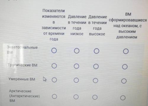 Определите соответствие ​