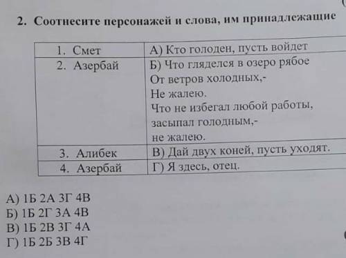 2. Соотнесите персонажей и слова, им принадлежащие 1. Смет2. АзербайА) Кто голоден, пусть войдетБ) Ч