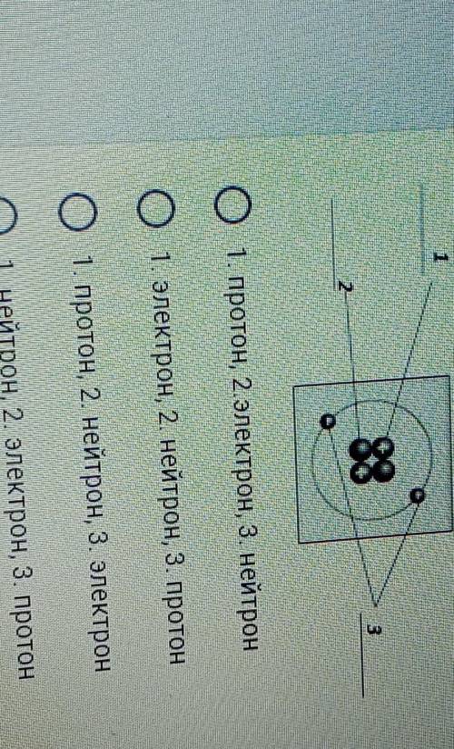 Выберите правильный вариант ответа Г1. протон, 2. электрон, 3. нейтрон2. электрон, 2. нейтрон, З. пр