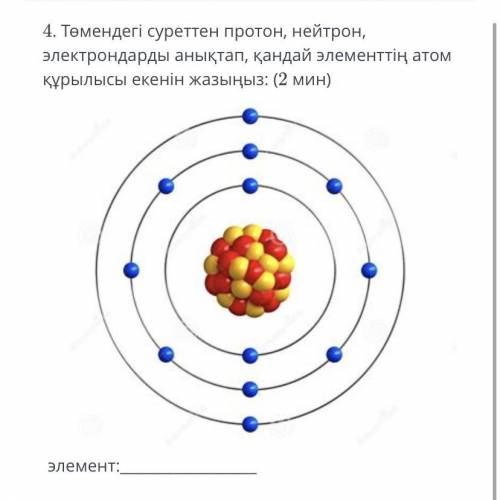 4. Төмендегі суреттен протон, нейтрон, электрондарды анықтап, қандай элементтің атом құрылысы екенін