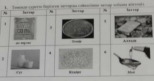 Жаратылыстану 6 класс жауап берініздерш​