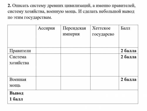 Описать систему древних цивилизаций, а именно правителей, систему хозяйства, военную мощь. И СДЕЛАТЬ