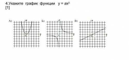 Кто-нибудь будьте добры ​