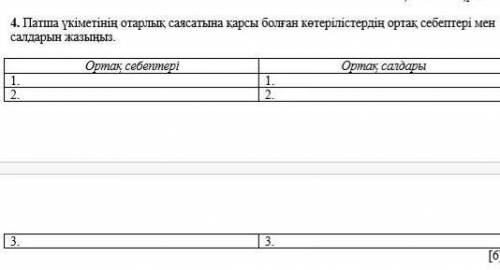 Патша үкіметінің отарлық саясатына қарсы болған көтерілістердің ортақ себептері мен салдарын жазыңыз