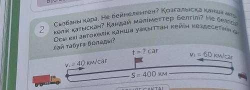 Сызбаны қара. Не бейнеленген? Қозғалысқа қанша авто- көлік қатысқан? Қандай мәліметтер белгілі? Не б