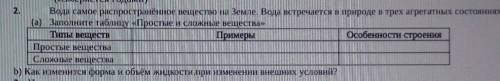 2. Вода самое распространенное вещество на Земле. Вода встречается в природе в трех агрегатных состо