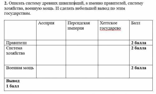 Описать систему древних цивилизаций, а именно правителей, систему хозяйства, военную мощь. И СДЕЛАТЬ