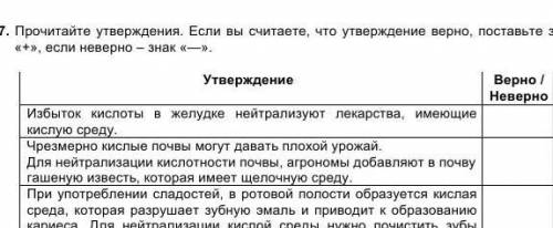 прочитаиье утверждения . Если вы , щетаете утверждение верно , то ставьте знак(+) а если не верно то