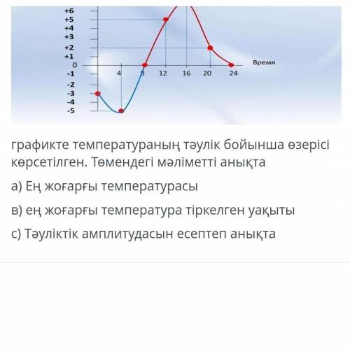 Графикте температураның тәулік бойынша өзерісі көрсетілген. төмендегі мәліметті анықта а)ең жоғарғы