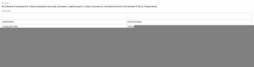 Вспомните и запишите в схему названия таксонов, начиная с наибольшего, чтобы получилось систематичес