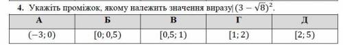 Укажите промежуток, которому принадлежит значение выражения.