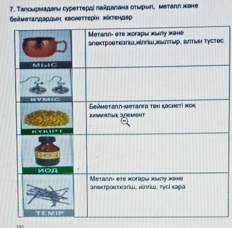 Тапсырмадағы суреттерді пайдалана отырып, металл және бейметалдардың қасиеттерін жіктеңдер.​