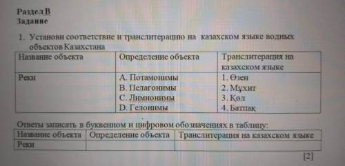 Установи соответствие и транслитерацию на казахском языке воднох обьектов Казахстана​