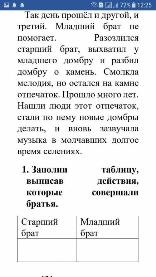 О кокой профессии идет ресь в тексте? нужен