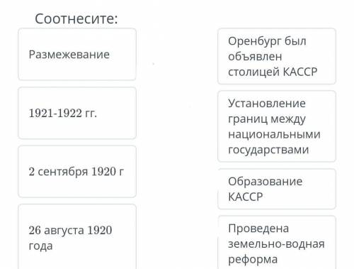 Соотнесите: Размежевание 1921-1922 гг. 2 сентября 1920 г 26 августа 1920 года Оренбург был объявлен