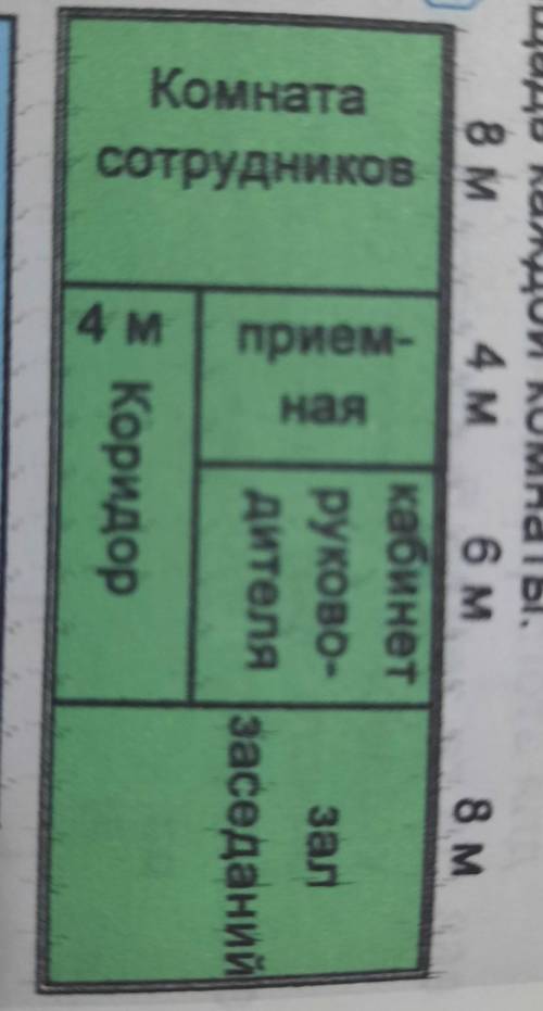 675. На рис.10 изображен план офи- са. Найдите площадь каждойкомнаты. Сложив эти площади,найдите пло