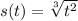 s(t) = \sqrt[3]{ {t}^{2} }