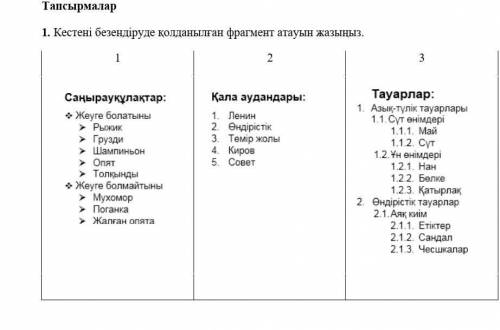 Тапсырмалар1. Кестені безендіруде қолданыстан фрагмент атауын жазыңыз ​